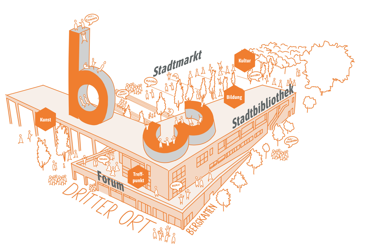 240807-Wimmelbild_b3-komprimiert